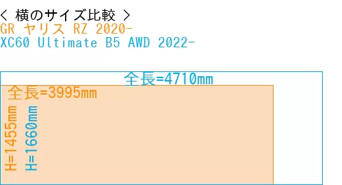 #GR ヤリス RZ 2020- + XC60 Ultimate B5 AWD 2022-